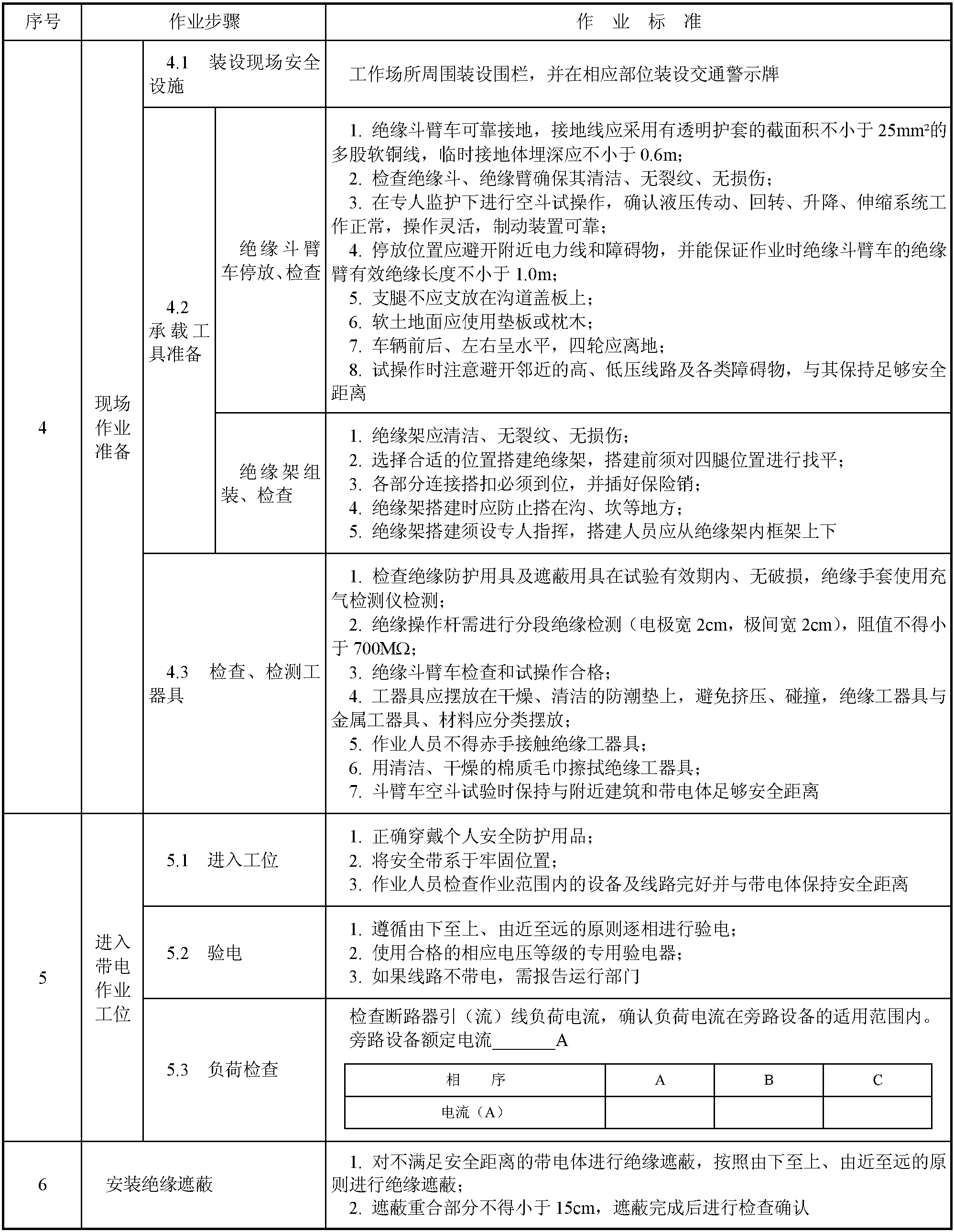 四、3-04 带负荷断、接断路器引 (流)线